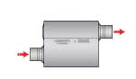 Flowmaster 50 Series SUV Mufflers