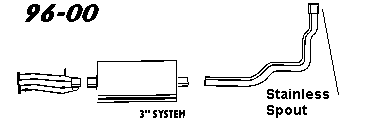 youkon96-98.gif (2999 bytes)